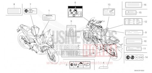 ETIQUETTE DE PRECAUTIONS NC750XDP de 2023